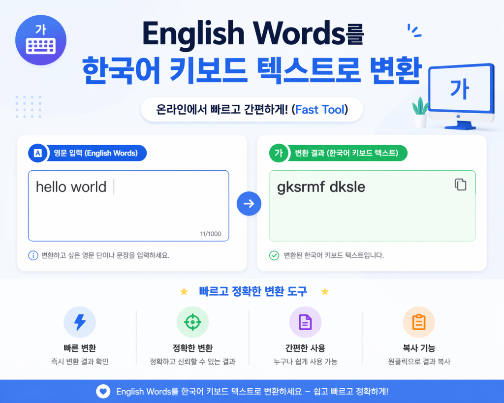 Convert English Words to Korean Keyboard Text Online (Fast Tool)